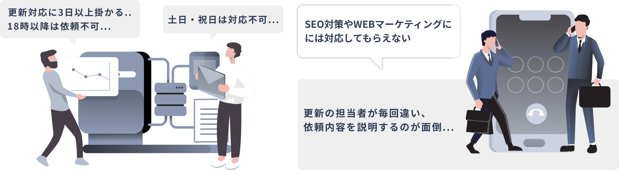 ホームページ修正サービスでよくある問題のイメージ